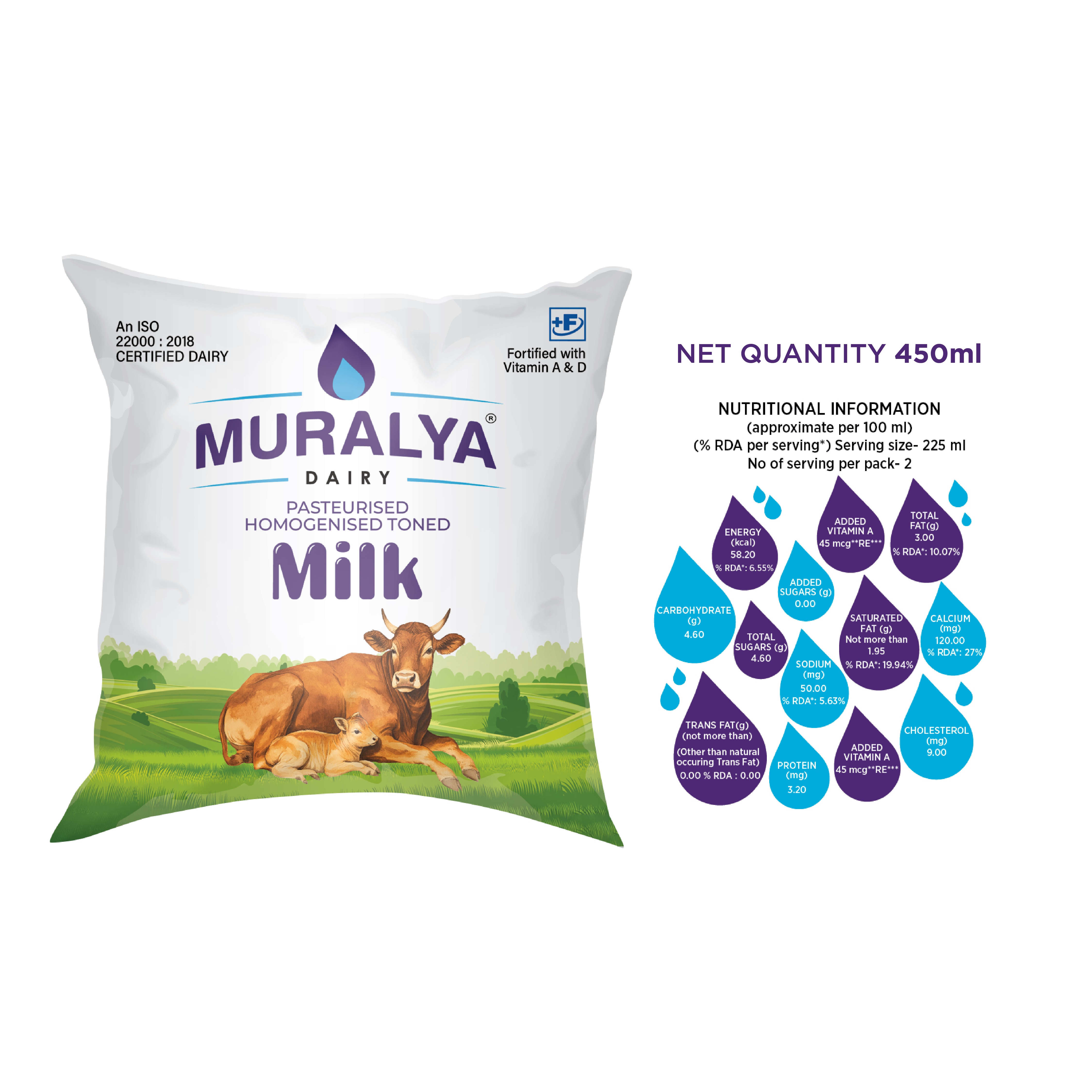 Milk Sachet